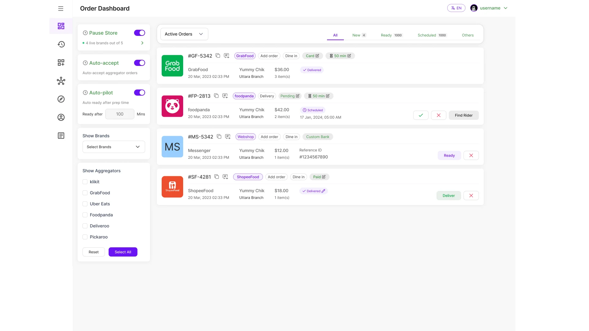klikit dashboard screenshot