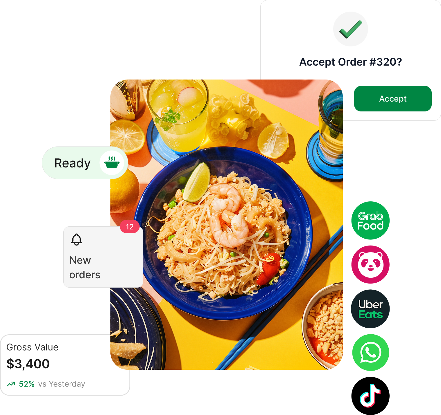 Order Dashboard